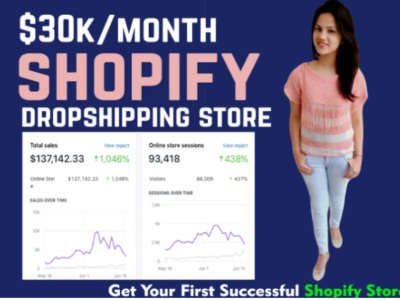 Website: empeno will build profitable dropshipping shopify store shopify website