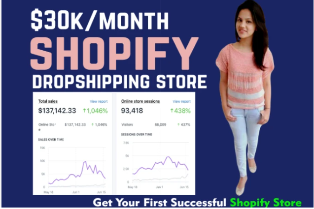 Website: empeno will build profitable dropshipping shopify store shopify website